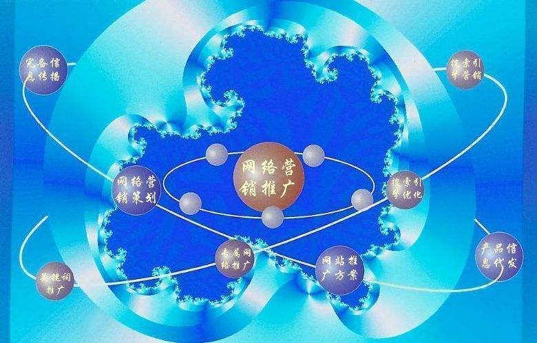通川新媒体运营企业需要掌握的网络推广技巧有哪些